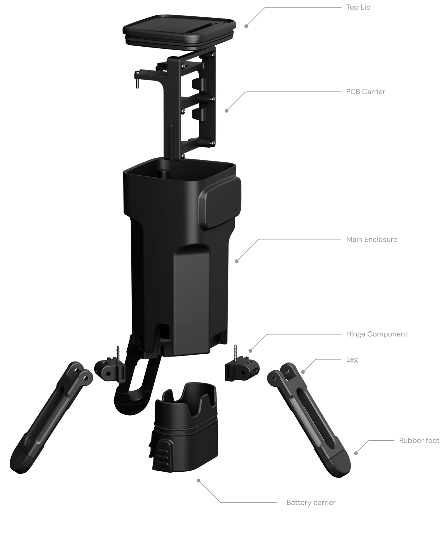 The MLTS exploded along its axis and labelled: top lid, PCB carrier, main enclosure, hinge component, leg, rubber foot and battery carrier.