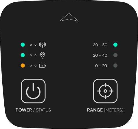 The membrane interface seen from above: status, connection and battery lights on the left, three range settings on the right, and two sealed buttons below.